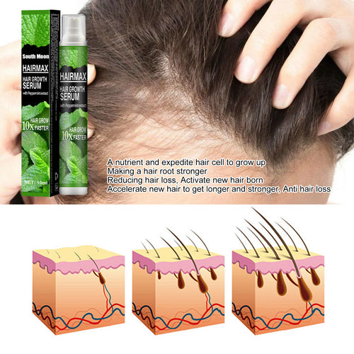 South Moon Mint Long Hair Spray for Moisturizing Care